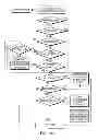 Fig. 43 - Automatic faucets