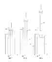 Fig. 06 - Container filling apparatus and method