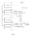 Fig. 04 - Retention of magnetic properties