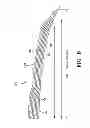 Fig. 09 - Pneumatic tire with geodesic belt