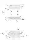 Fig. 01 - Multiple bonding layers for thin-wafer handling