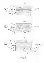 Fig. 08 - Multiple bonding layers for thin-wafer handling