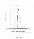Fig. 06 - ELASTOMERIC RIBLETS