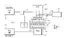 Fig. 01 - Plasma stabilization method and plasma apparatus