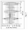 Fig. 03 - Plasma stabilization method and plasma apparatus