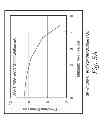 Fig. 08 - Plasma stabilization method and plasma apparatus