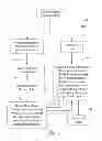 Fig. 03 - Land based or floating wastewater evaporator
