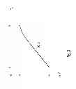 Fig. 06 - Method for controlling a screen, and actuator suitable for such a method