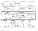 Fig. 01 - BCTMP filtrate recycling system and method