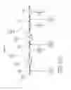 Fig. 13 - BCTMP filtrate recycling system and method