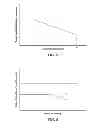 Fig. 04 - METHOD AND SYSTEM FOR THERMAL STORAGE IN A VEHICLE
