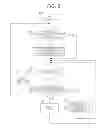 Fig. 03 - Vehicle device temperature adjustment system