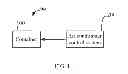 Fig. 02 - AIR CONDITIONER CONTROL SYSTEM AND METHOD