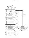 Fig. 02 - Defoaming agent compositions and methods of making and using same