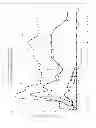 Fig. 02 - Method of tracing flow of hydrocarbon from a subterranean reservoir