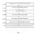 Fig. 02 - Methods and apparatus for evaluating downhole conditions through RFID sensing
