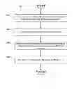 Fig. 09 - Methods and apparatus for evaluating downhole conditions through RFID sensing