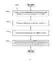 Fig. 10 - Methods and apparatus for evaluating downhole conditions through RFID sensing
