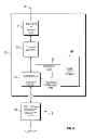 Fig. 04 - Power generation via drillstring pipe reciprocation