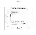 Fig. 02 - Wellbore Servicing Materials and Methods of Making and Using Same