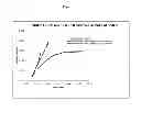 Fig. 04 - Wellbore Servicing Materials and Methods of Making and Using Same