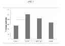 Fig. 02 - Wellbore Servicing Materials and Methods of Making and Using Same