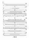 Fig. 04 - Systems and Methods For Pressure-Cycled Stimulation During Gravity Drainage Operations