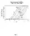 Fig. 02 - Oligomeric and polymeric electronically-modified boronic acids and methods of using the same