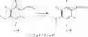 Fig. 16 - Oligomeric and polymeric electronically-modified boronic acids and methods of using the same