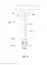 Fig. 04 - Dry sprinkler