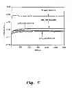 Fig. 07 - CATALYTIC COMPOSITION FOR THE ELECTROCHEMICAL REDUCTION OF CARBON DIOXIDE