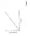 Fig. 07 - NANOTUBE ELECTROCHEMISTRY