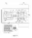Fig. 22 - MOLECULAR DIAGNOSTICS PLATFORM