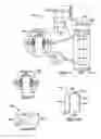 Fig. 08 - Systems and methods of improved fermentation
