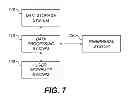 Fig. 07 - Analytical test strip