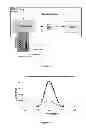 Fig. 06 - ELECTROCHEMICAL AFFINITY SENSOR