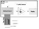 Fig. 01 - ELECTROCHEMICAL COMPETITION SENSOR