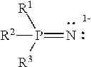 Fig. 02 - Transition metal catalysts for hydrodesulfurization