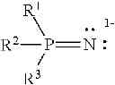 Fig. 04 - Transition metal catalysts for hydrodesulfurization