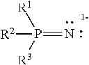 Fig. 05 - Transition metal catalysts for hydrodesulfurization