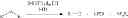 Fig. 08 - Transition metal catalysts for hydrodesulfurization