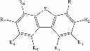 Fig. 10 - Transition metal catalysts for hydrodesulfurization
