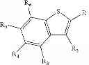 Fig. 12 - Transition metal catalysts for hydrodesulfurization