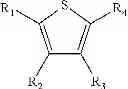 Fig. 23 - Transition metal catalysts for hydrodesulfurization