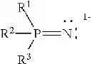 Fig. 29 - Transition metal catalysts for hydrodesulfurization
