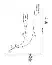 Fig. 08 - Drill cuttings treatment system