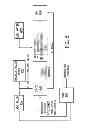 Fig. 09 - Drill cuttings treatment system