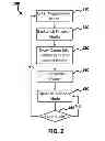 Fig. 03 - System for water treatment and method