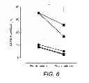 Fig. 09 - Diagnosing and treating inflammatory diseases