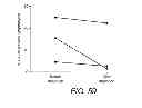 Fig. 45 - Diagnosing and treating inflammatory diseases